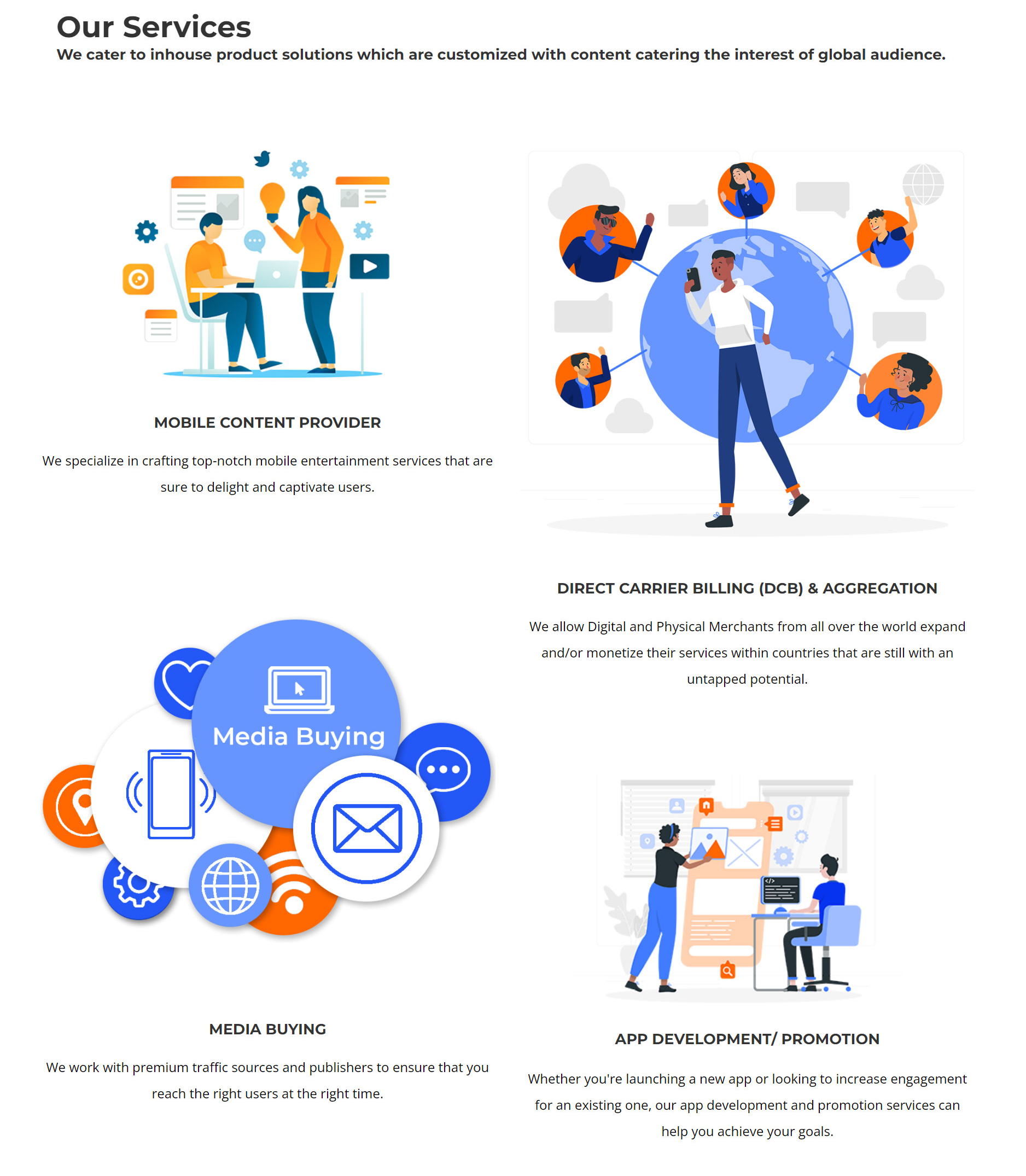 Arshiya Infosolution