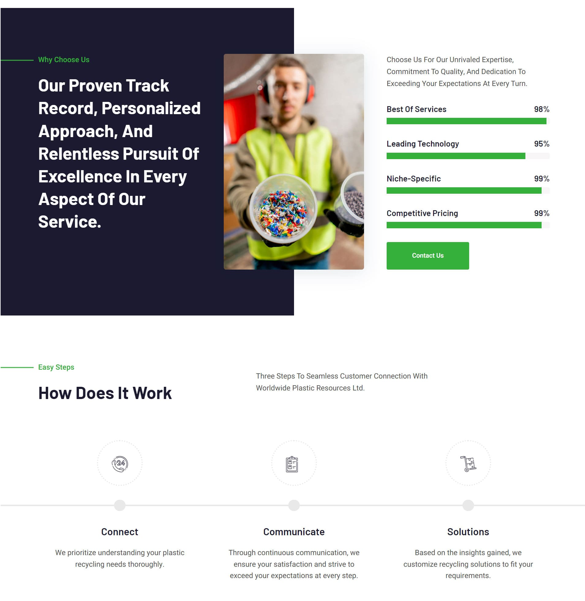 Worldwide Plastic Resources